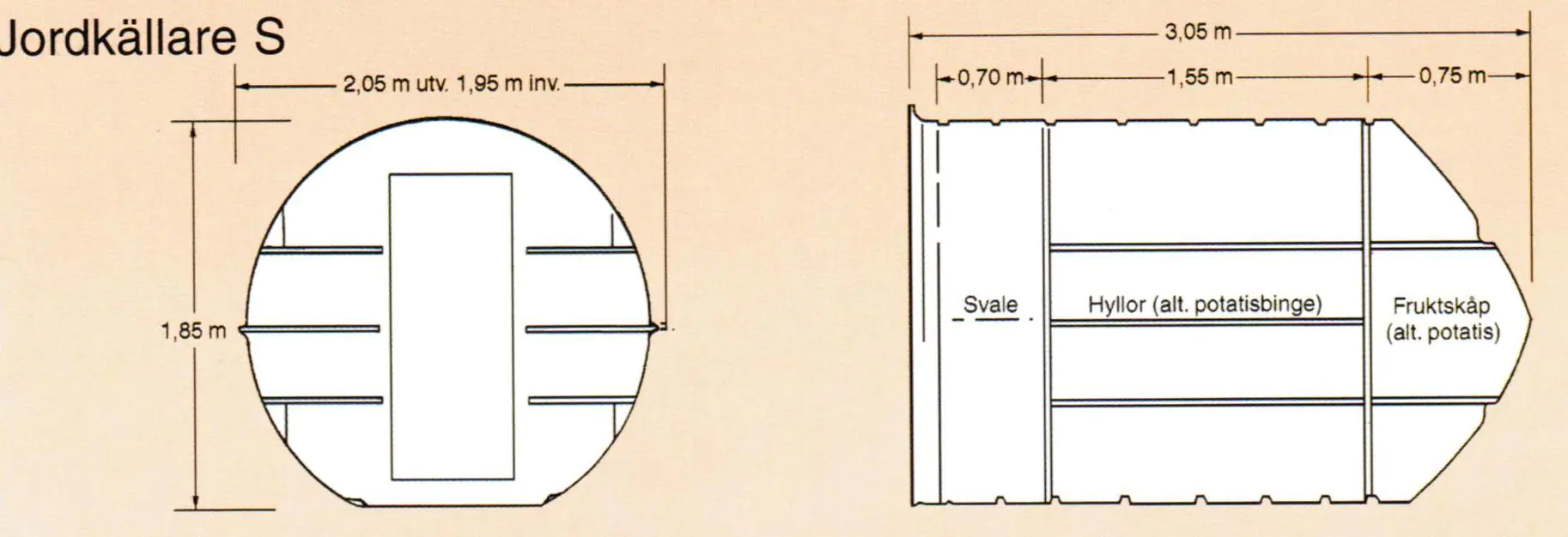 Skandinavischer Erdkeller Model S – Bild 3