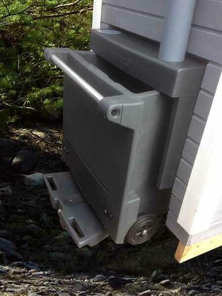 Komposttoilette – Bild 6